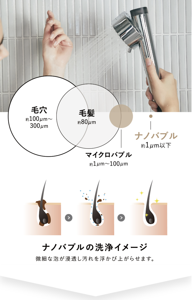 毛穴まで届く
