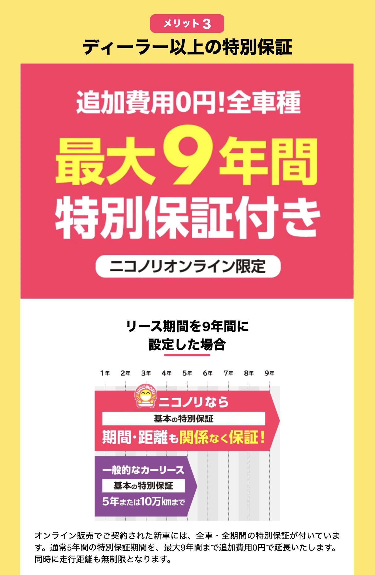 最大九年間保証付き