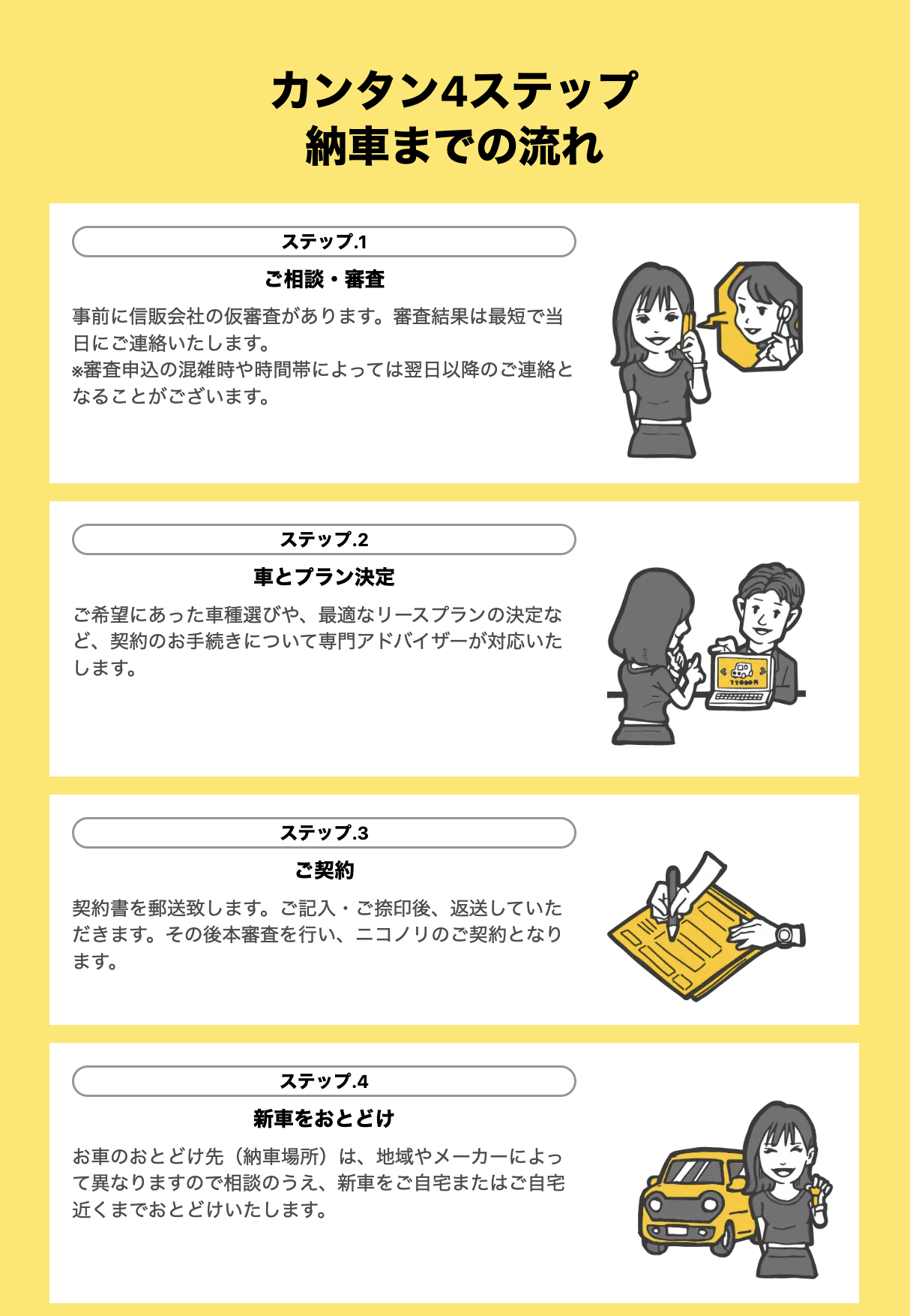 簡単ステップ