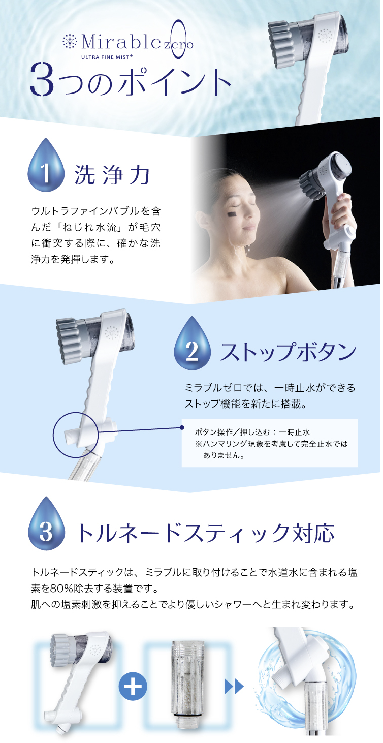 3つのポイント