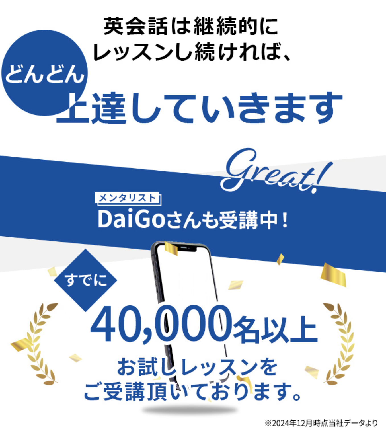 どんどん上達していきます