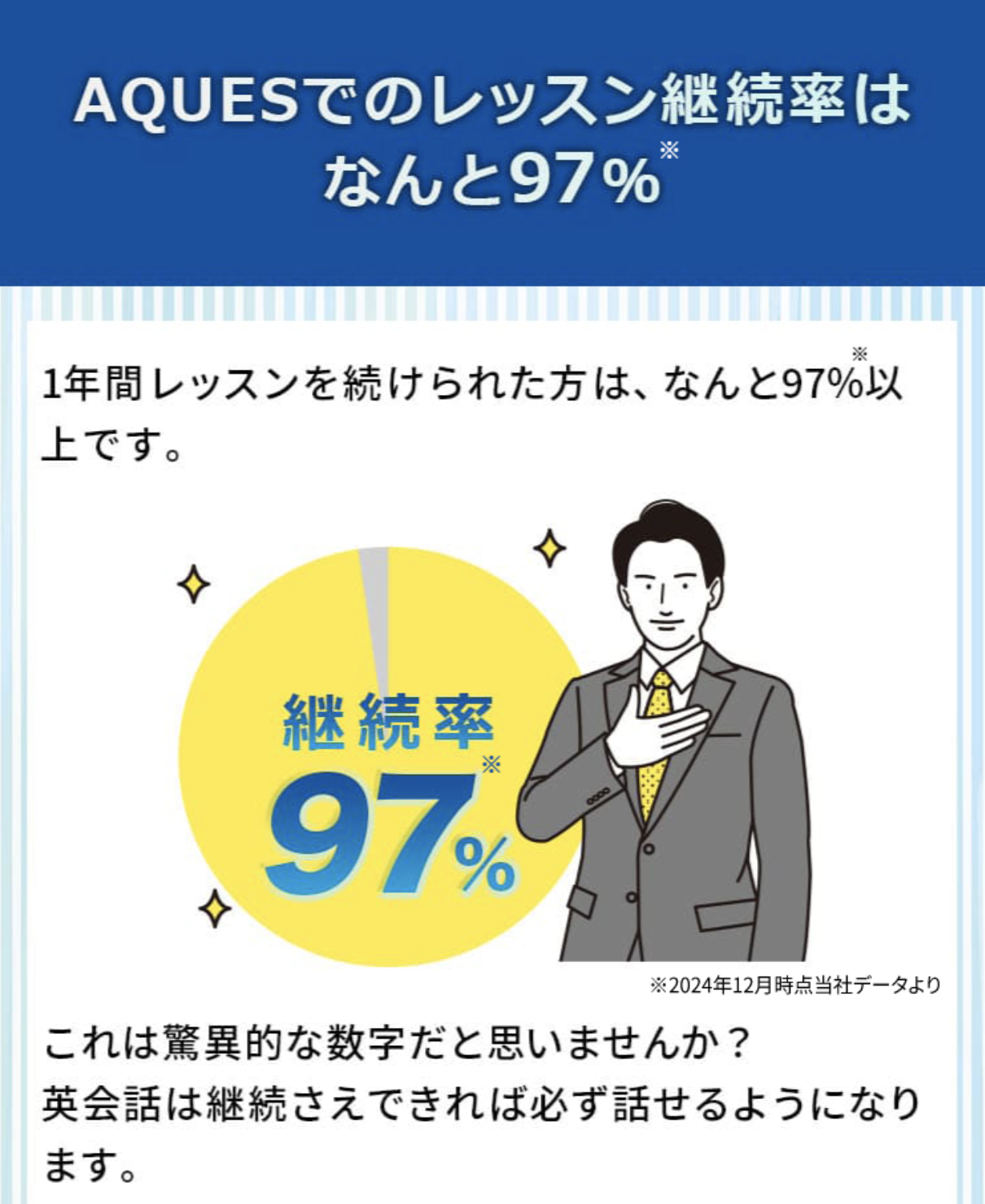 継続率97%