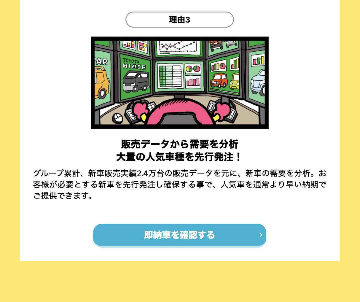 理由３
