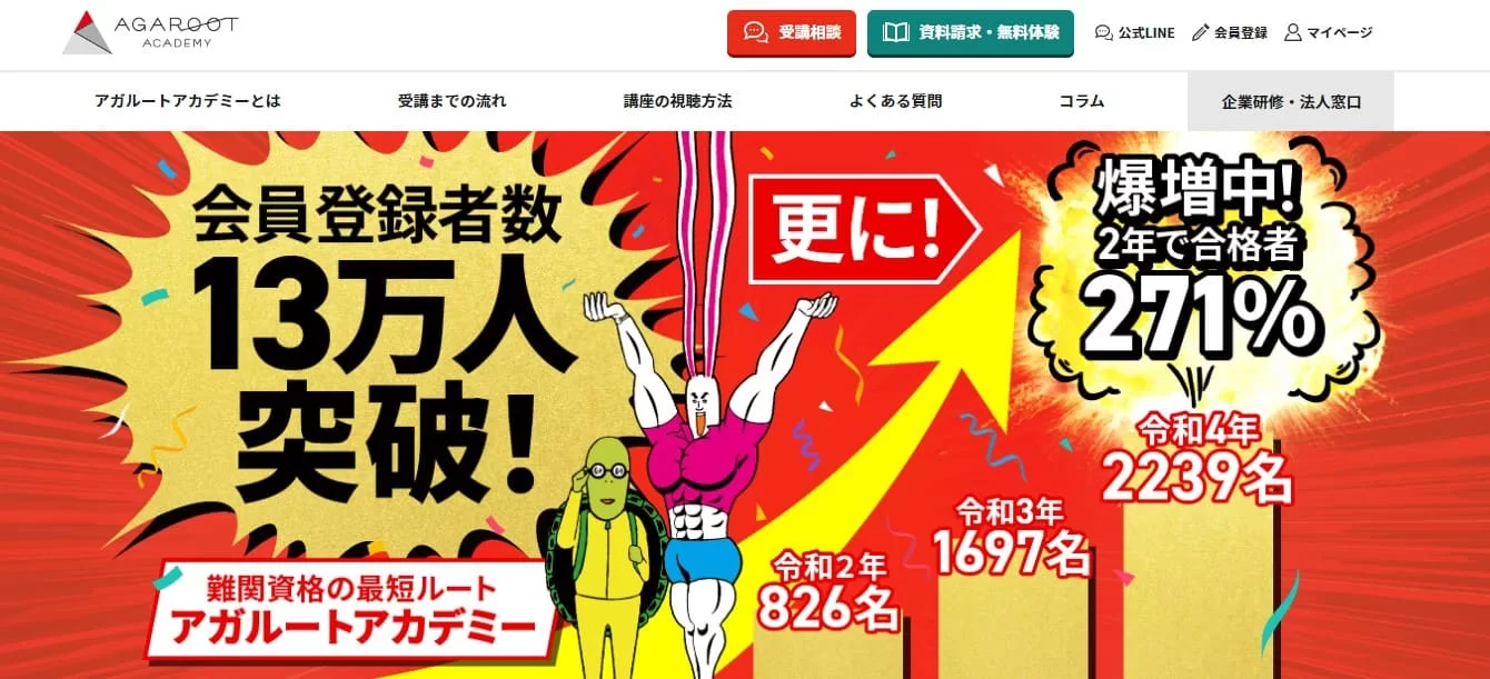 アガルートアカデミー