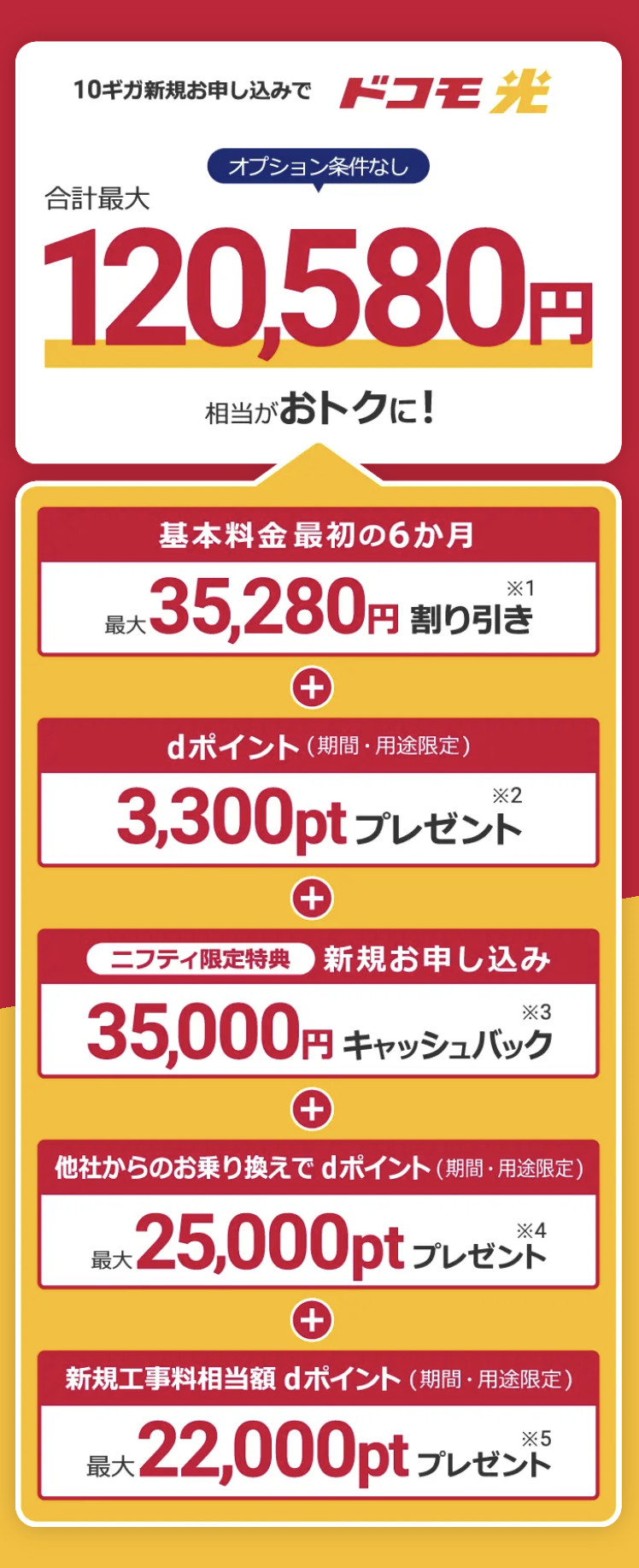ドコモ光