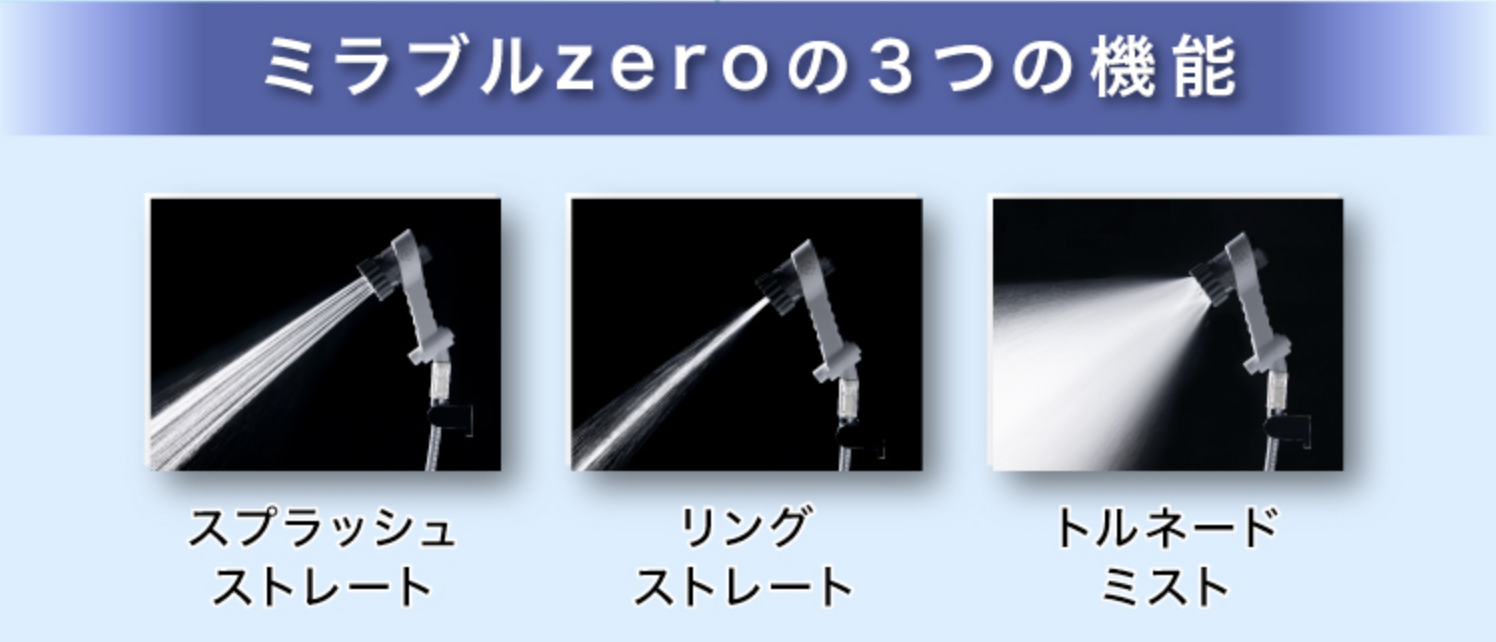 3つの機能