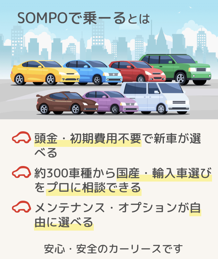 SOMPOで乗〜るとは
