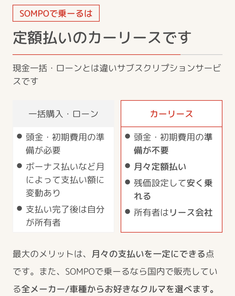 定額払いのカーリースです