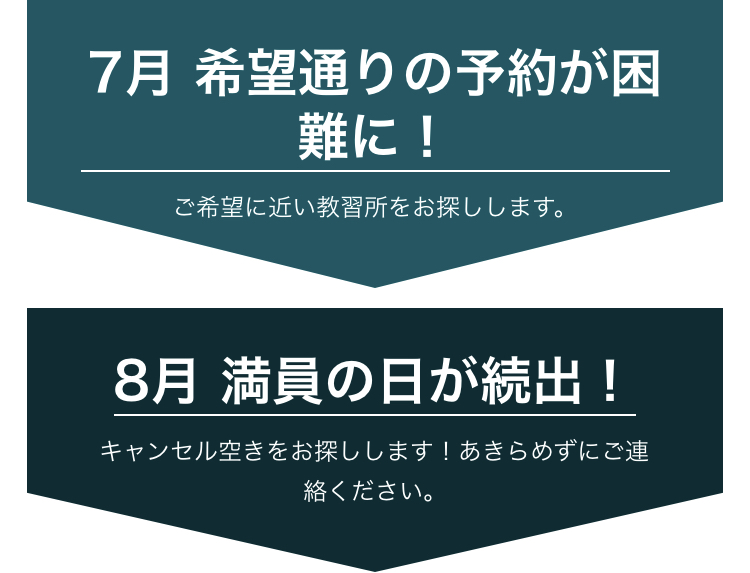 早めがお得な理由