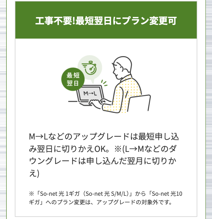 工事不要