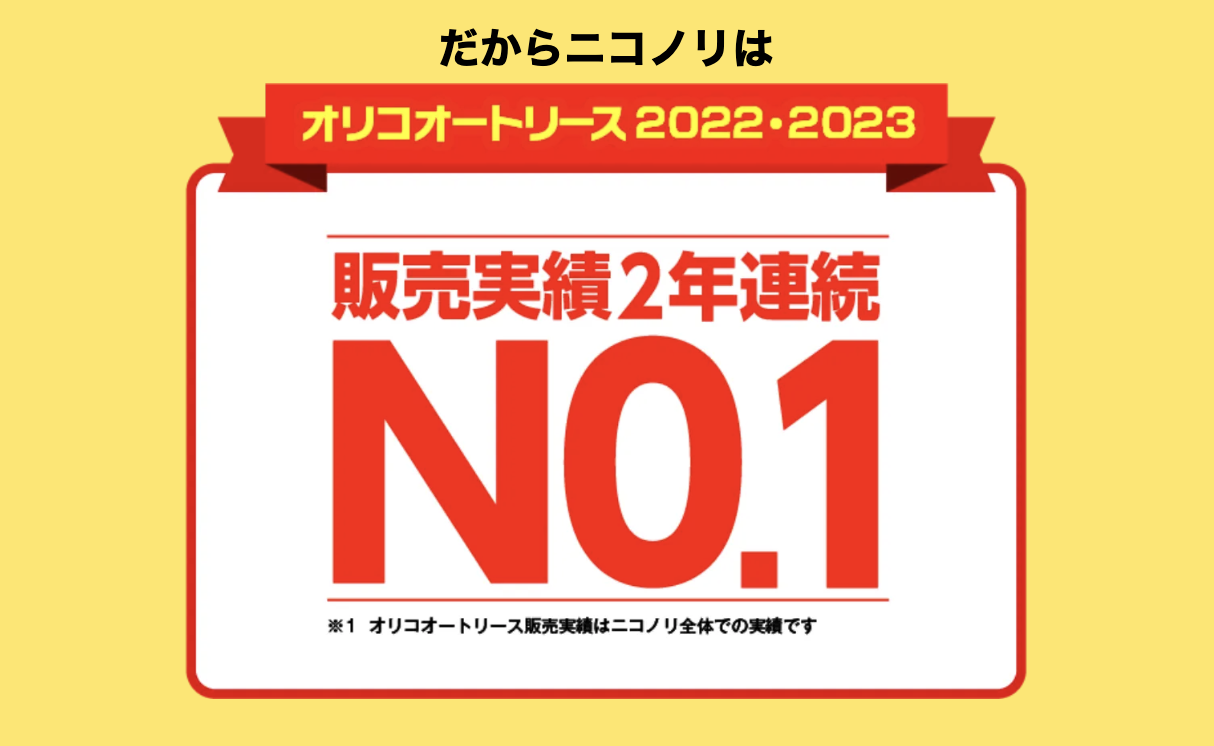 だからニコノリはNo.１