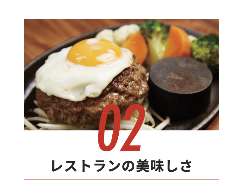 レストランの美味しさ