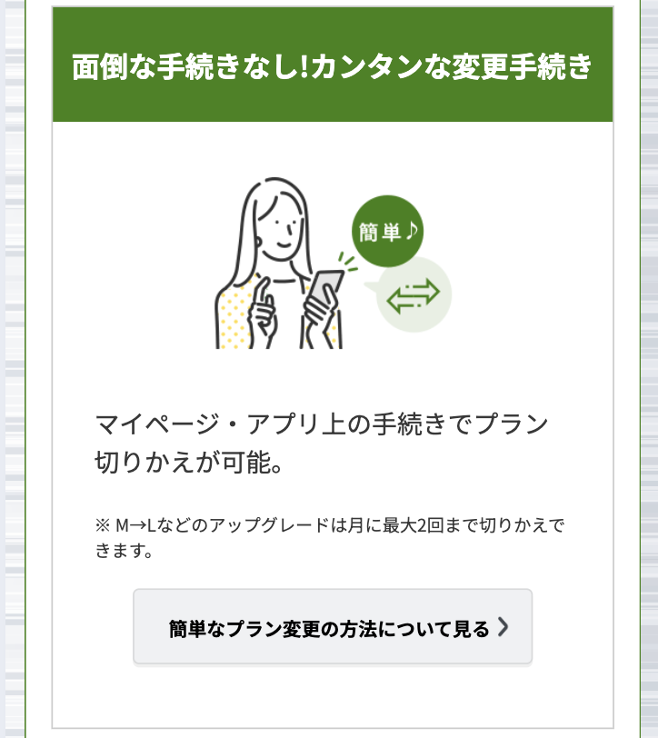 面倒な手続きなし