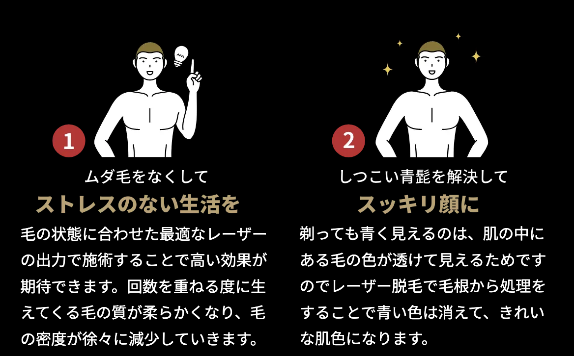 ４つのメリット２