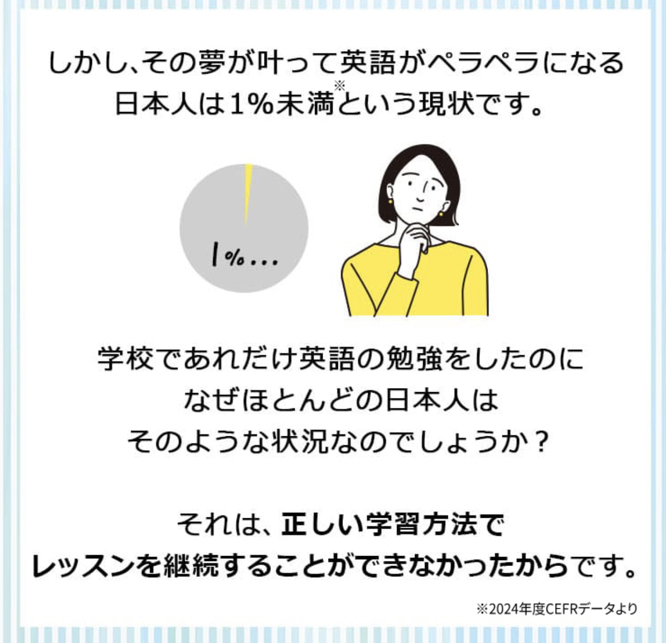 英語が喋れない理由